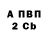 Бутират оксибутират Nina Opalko